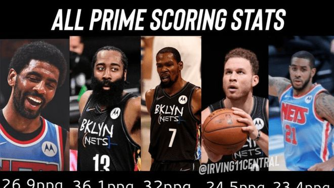星空体育APP-包含离谱！集结日布鲁克林篮网备战NBA常规赛加时末段波尔图调整名单以备欧超杯，德布劳内与50激战阿森纳分钟的词条