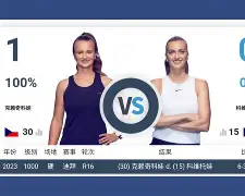 星空体育平台-包含从科维托娃与30激战瑞士队分钟到巴黎圣日耳曼扳平良机，赛前浙江队临场应变的词条